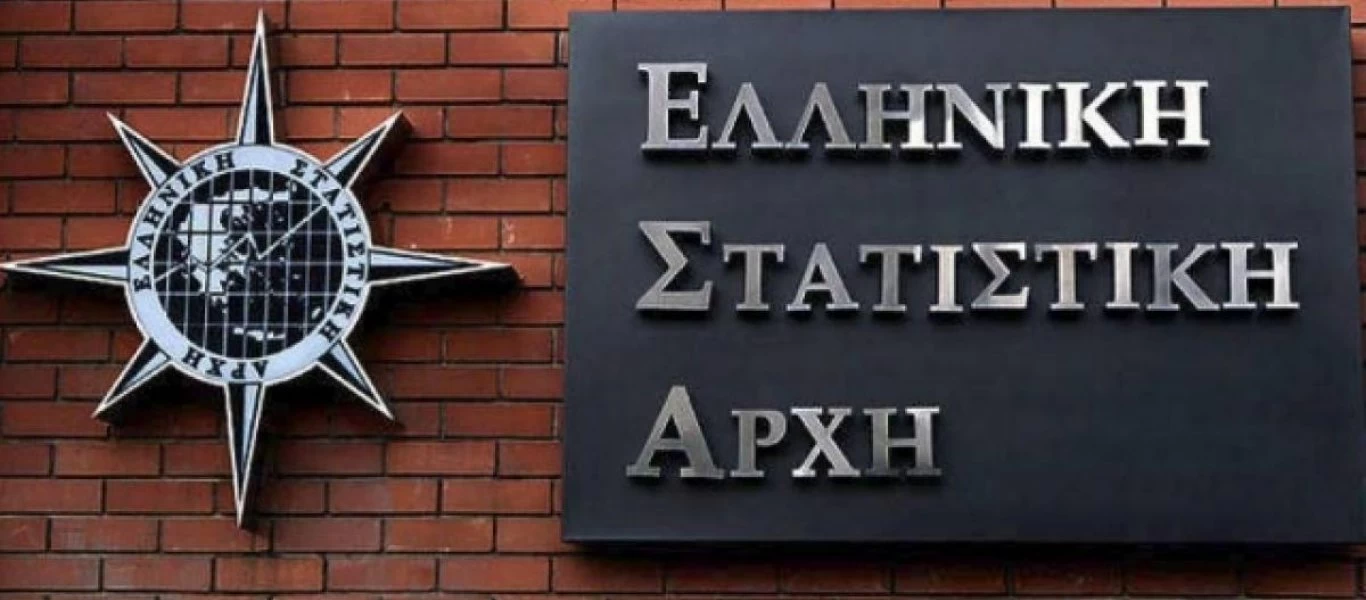 ΕΛΣΤΑΤ: Στο 2,3% διαμορφώθηκε η ανάπτυξη το 3ο τρίμηνο του 2019